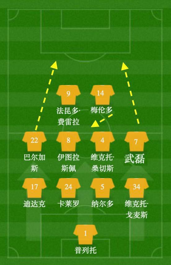 今夜克里夫兰骑士主帅复盘：欧联节点到来，目标明确，年轻球员得到机会的简单介绍-九游体育